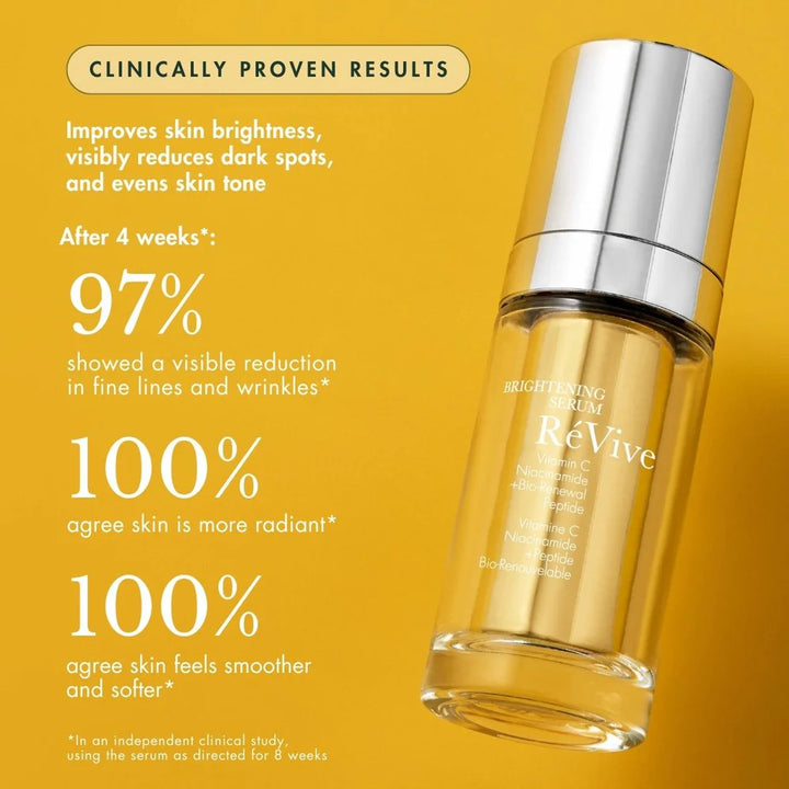 BRIGHTENING SERUM Vitamin C + Niacinamide + Bio-Renewal Peptide
