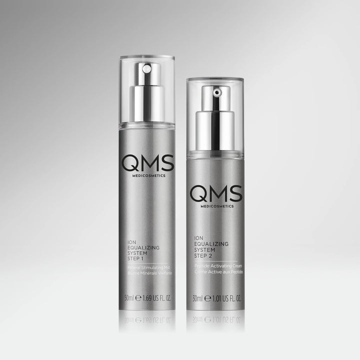 DERMA EXPERT Ion Equalizing System