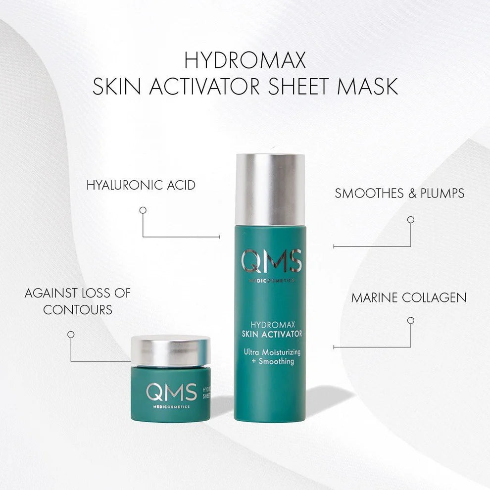HYDROMAX Skin Activator Sheet Mask