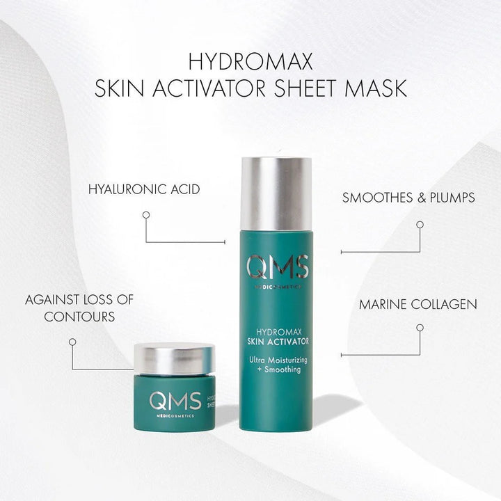 HYDROMAX Skin Activator Sheet Mask