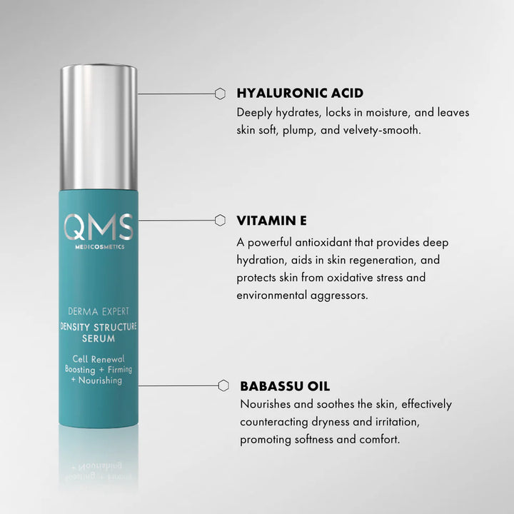 DERMA EXPERT Density Structure Night Serum